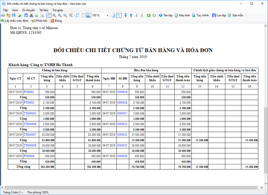 BC đối chiếu chứng từ bán hàng và hóa đơn.png
