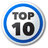 top10daknong